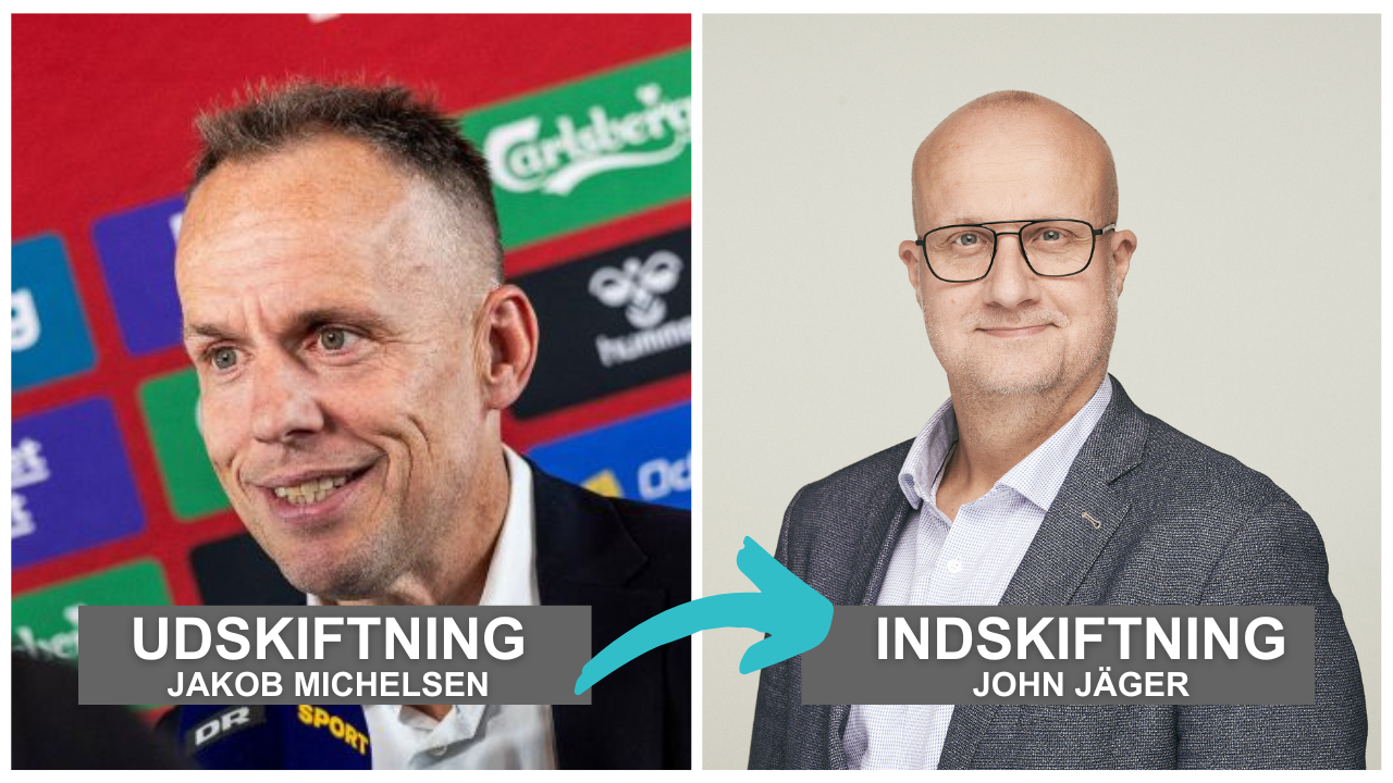 Udskiftningindskiftning