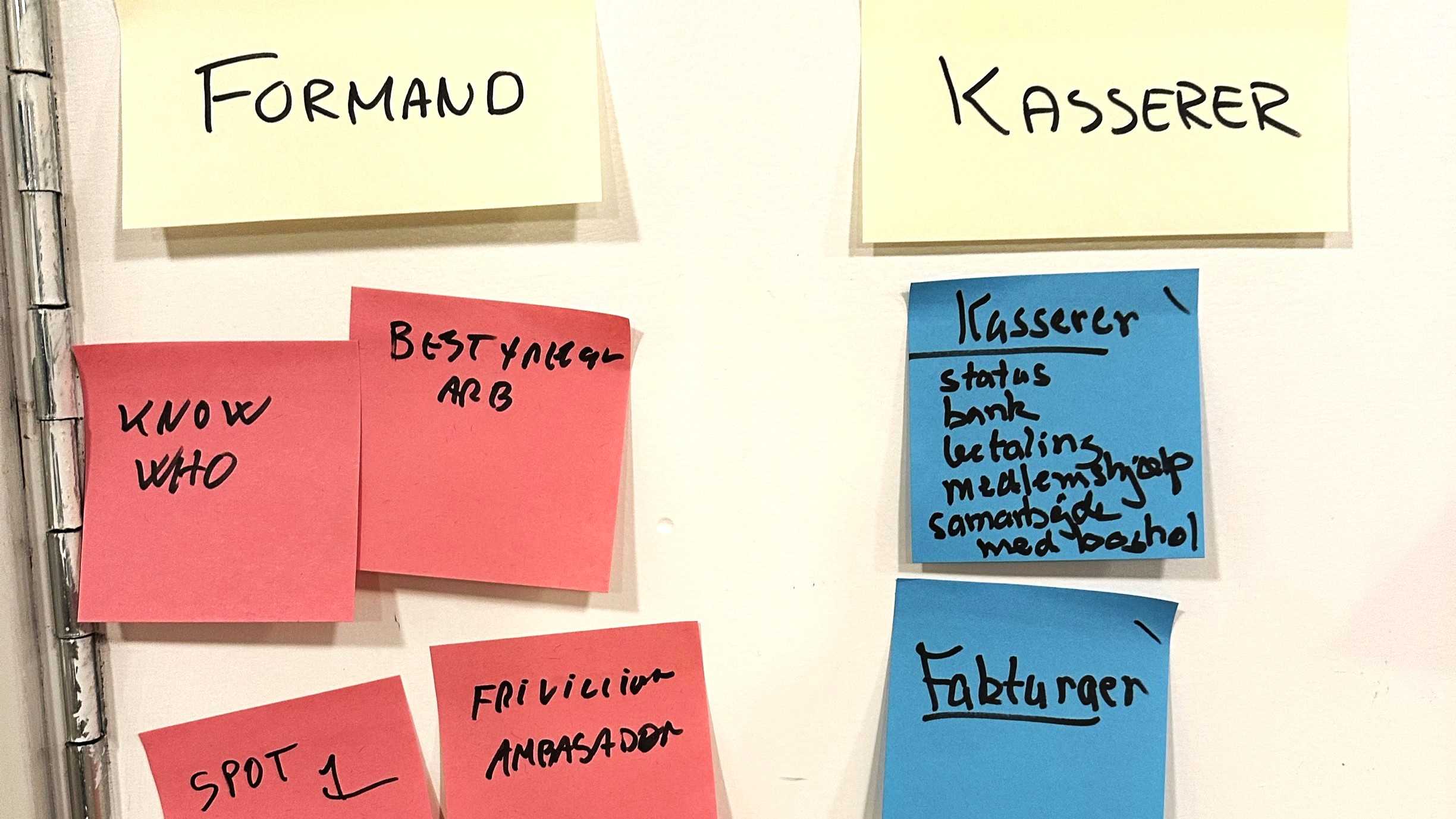 Topbillede Til Opgavebeskrivelser